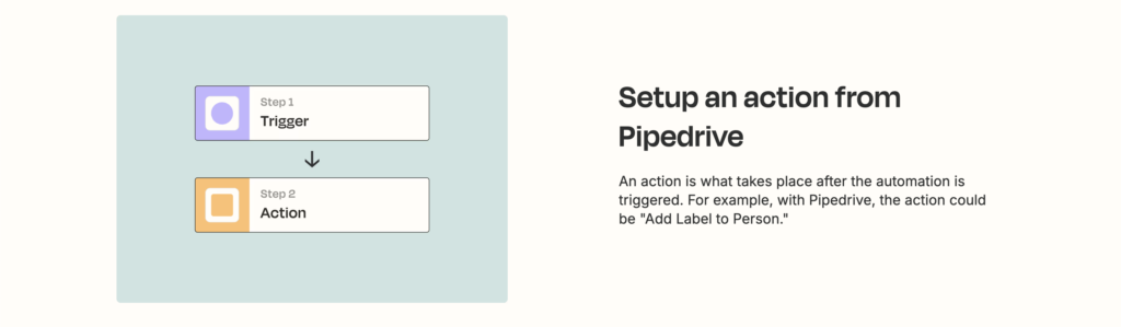 Setup an action from Pipedrive